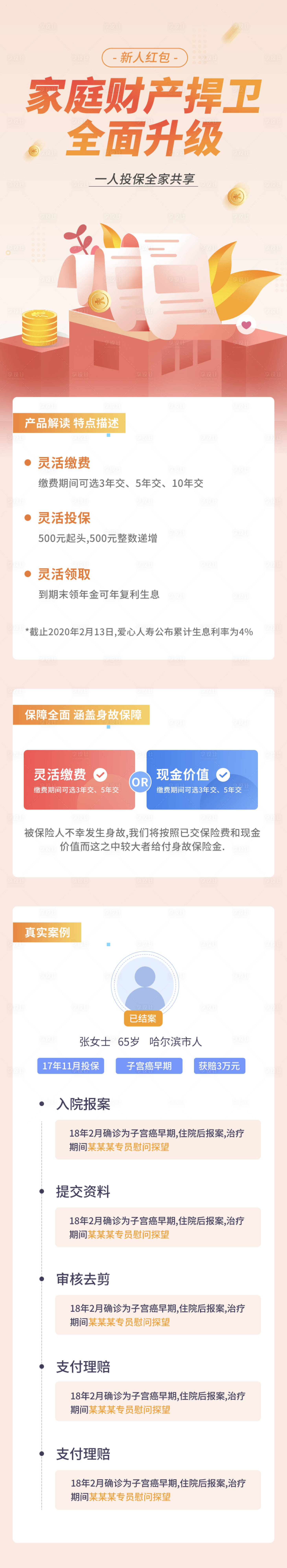 源文件下载【享设计】搜索编号：68860005131687157【全民省钱理财医疗保障险】