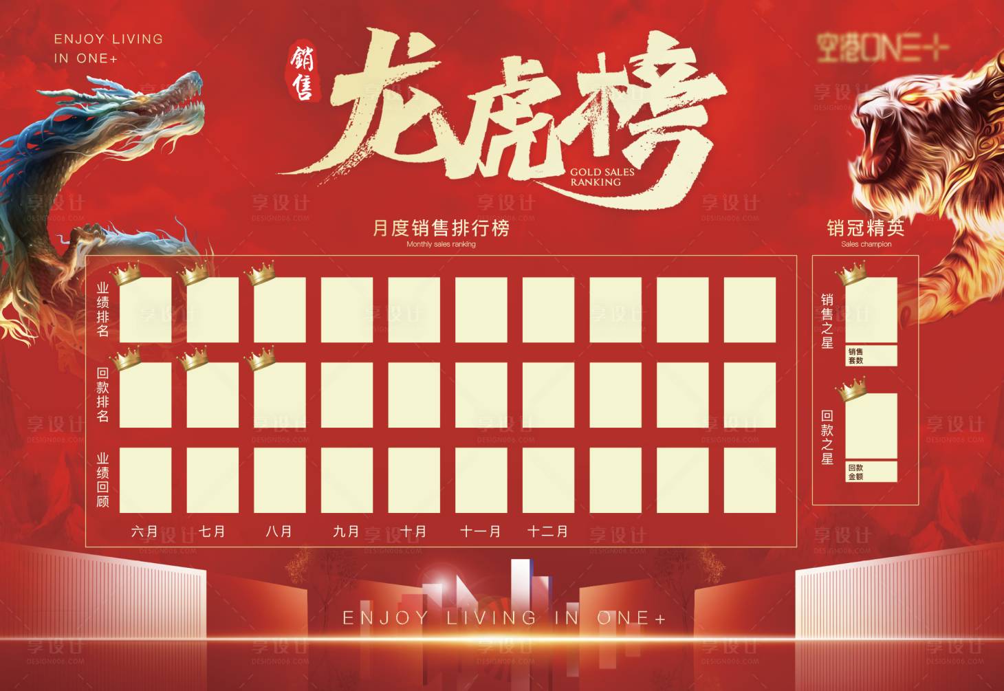 源文件下载【地产龙虎榜】编号：99120005252999722