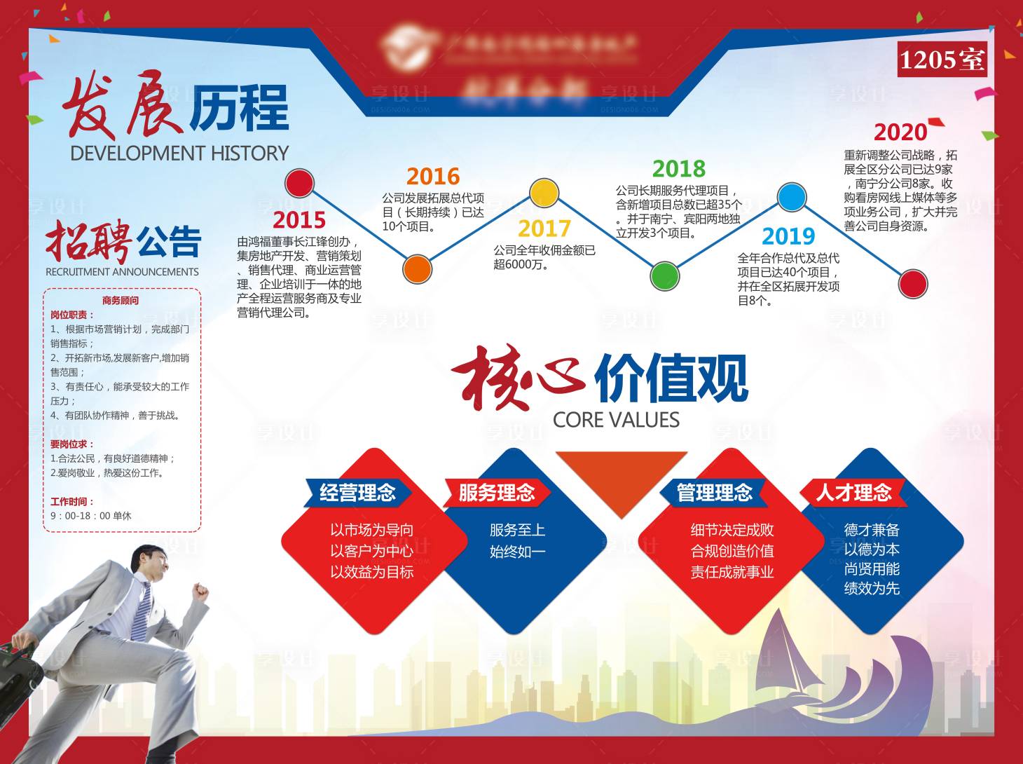源文件下載【享設計】搜索編號：85840004935511039【企業發展歷程文化墻】