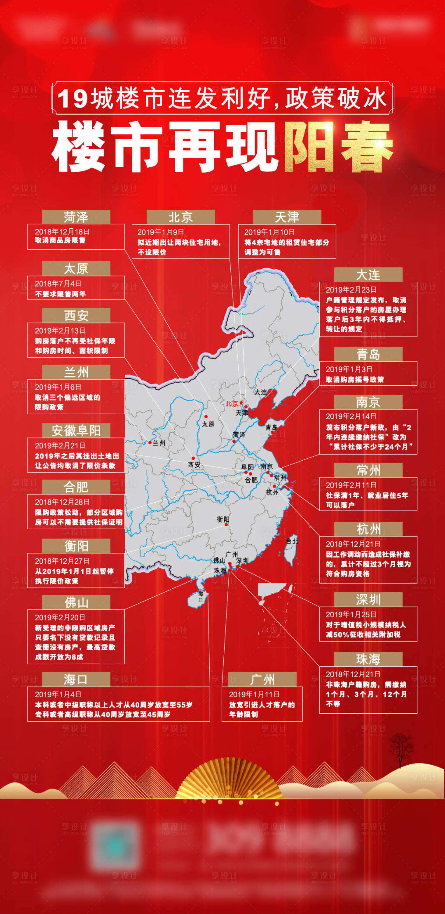 源文件下載【享設計】搜索編號：31910001923063737【地產(chǎn)項目海報】