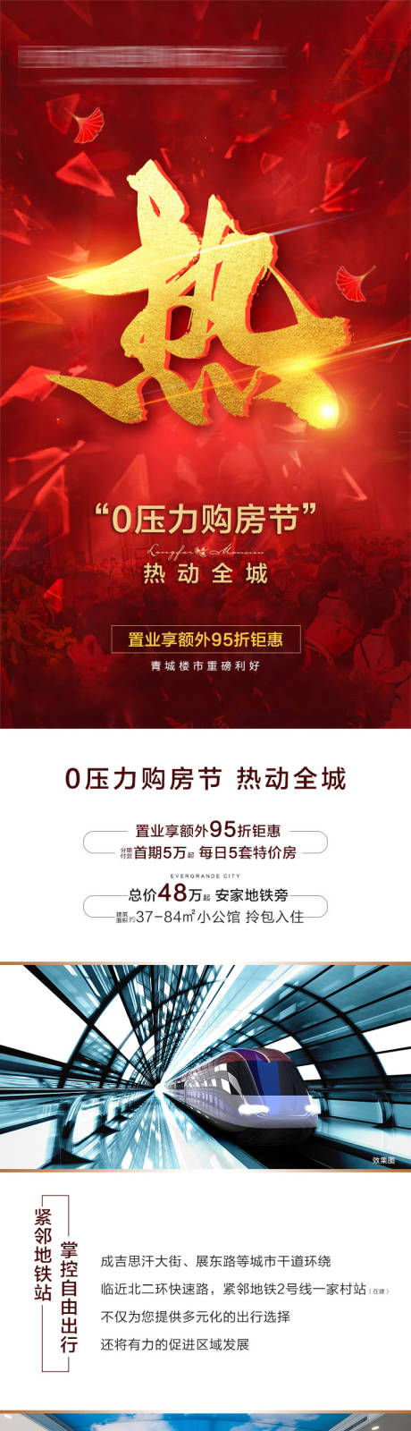 源文件下载【享设计】搜索编号：45280005274003733【价值点长图】