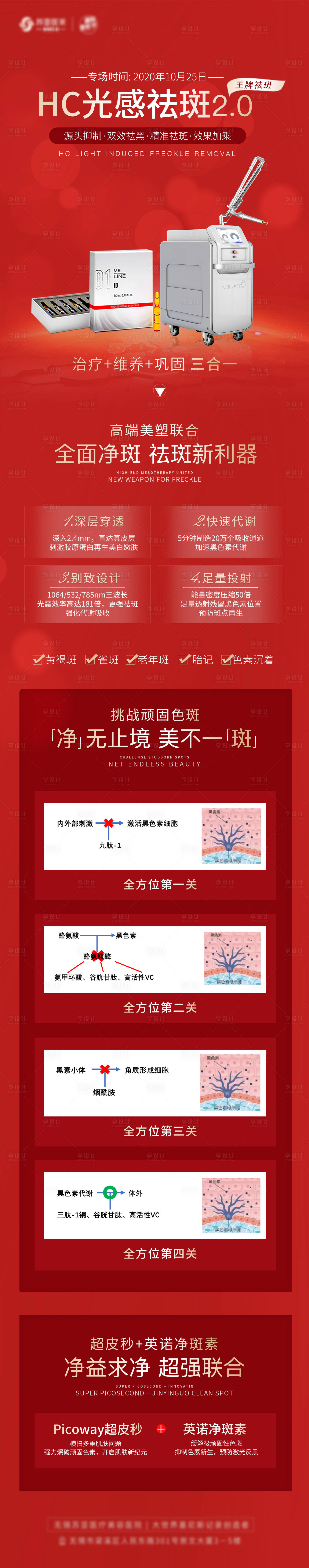 源文件下载【享设计】搜索编号：23010005152975314【长图】