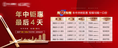 源文件下载【地产倒计时特价房一口价展板】编号：89640005309748655