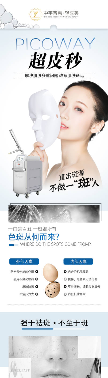 源文件下载【医美项目超皮秒详情页】编号：35700005130833493