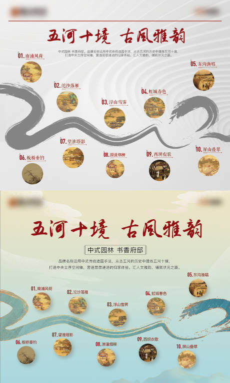 源文件下载【地产价值点宣传海报展板】编号：98040004934868704