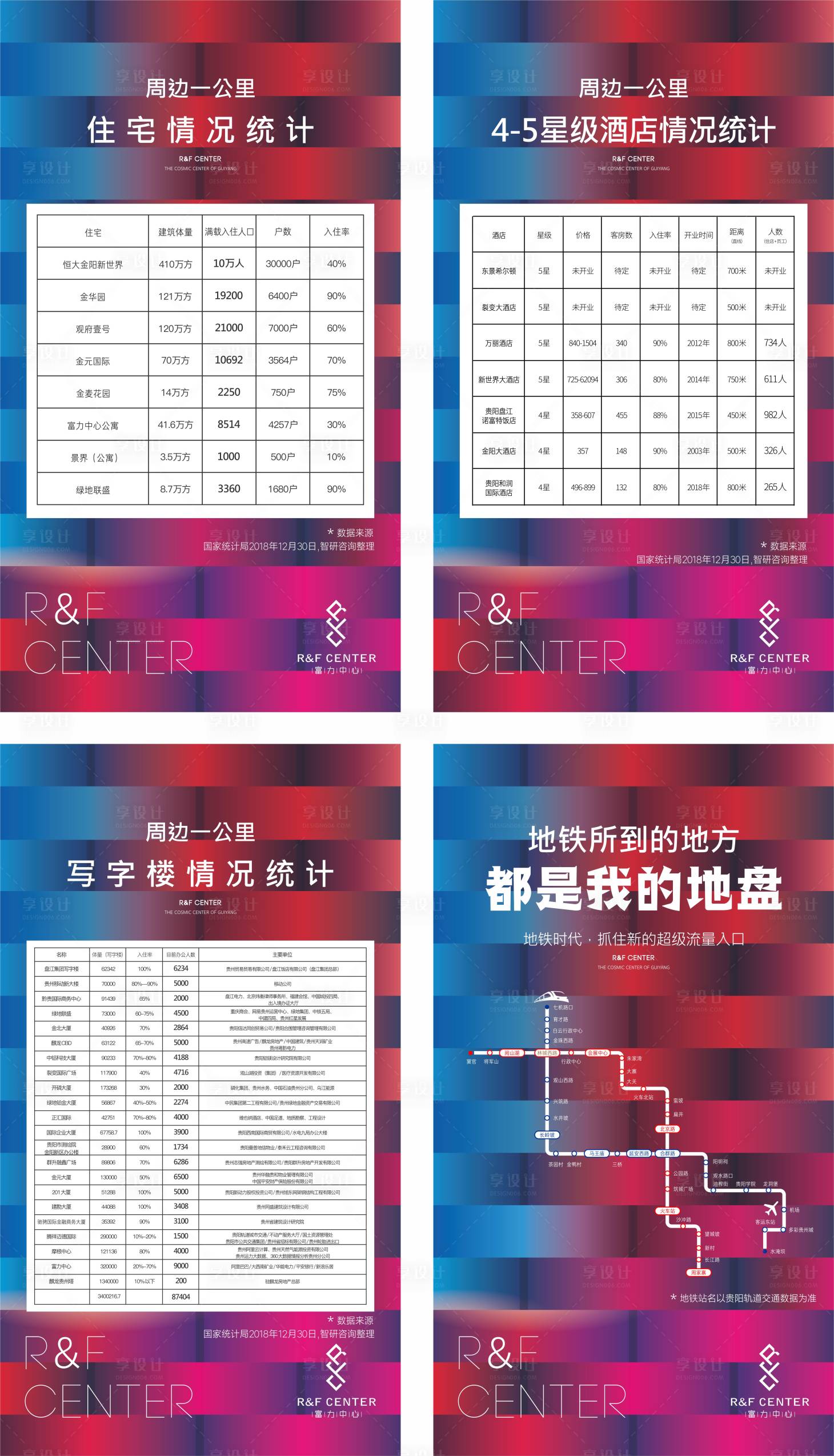 源文件下载【房地产刷屏机广告】编号：53090005088539061