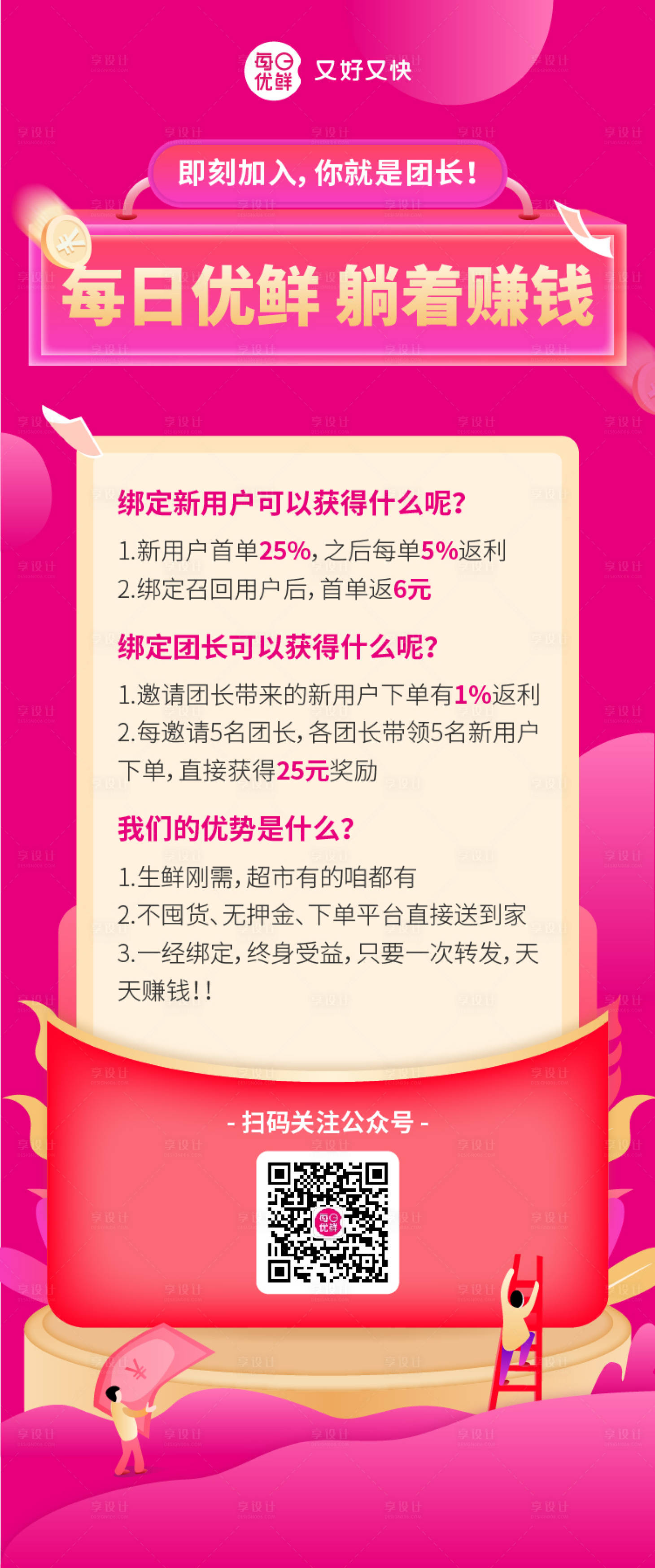 源文件下载【享设计】搜索编号：82910005088291401【邀请好友分红领现金活动长图h5】