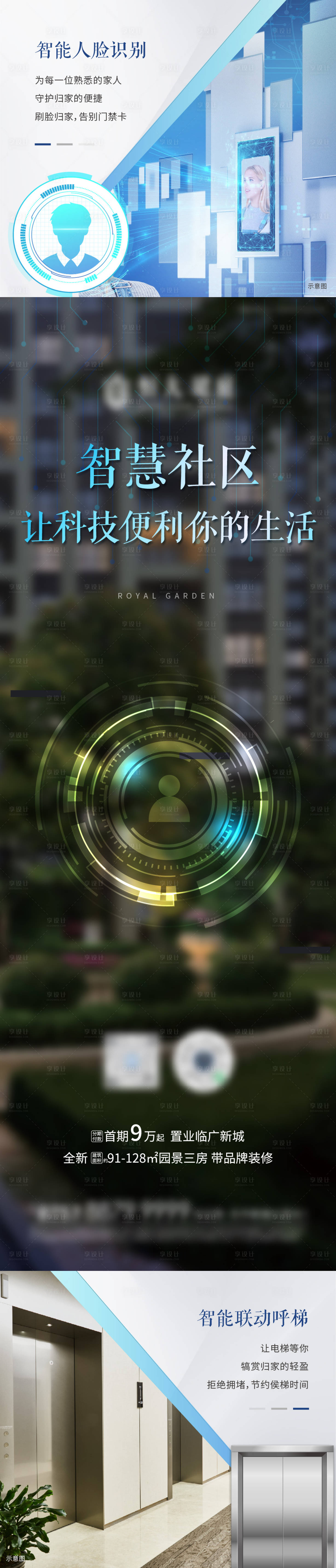 源文件下载【享设计】搜索编号：18920005015785413【地产智慧社区价值点长单图海报】