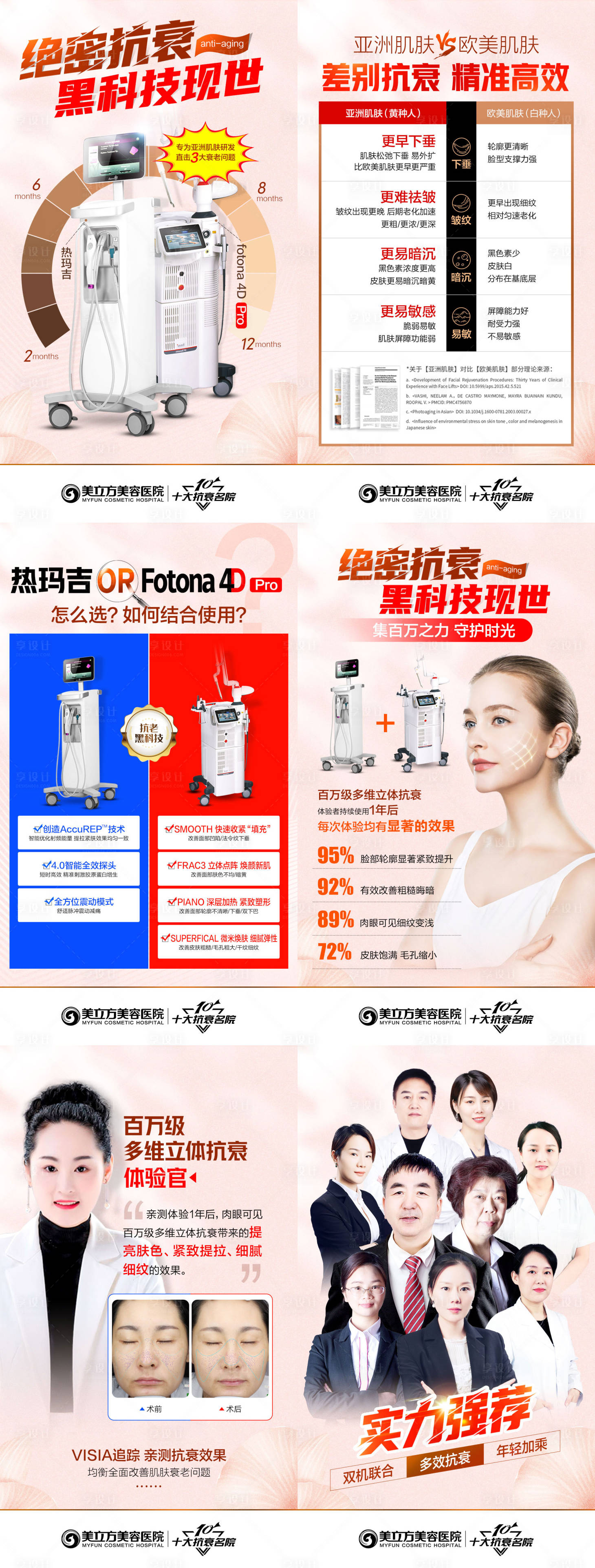 源文件下载【享设计】搜索编号：64180004961004069【绝密抗衰6宫格】