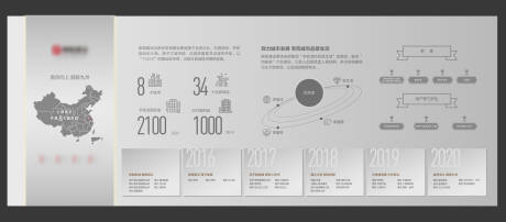 源文件下载【品牌墙】编号：20210528175412282