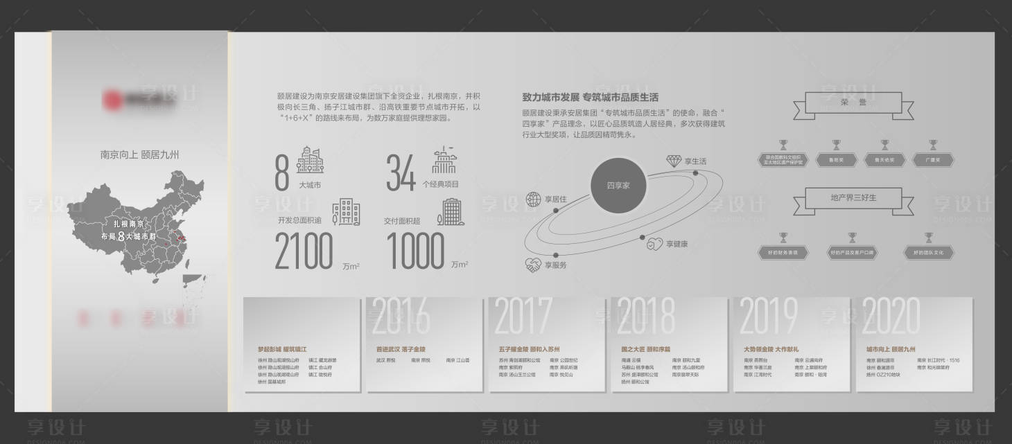 源文件下載【享設計】搜索編號：71640004894717553【品牌墻】