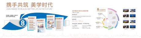 源文件下載【企業文化墻品牌生活館】編號：20320005191616096