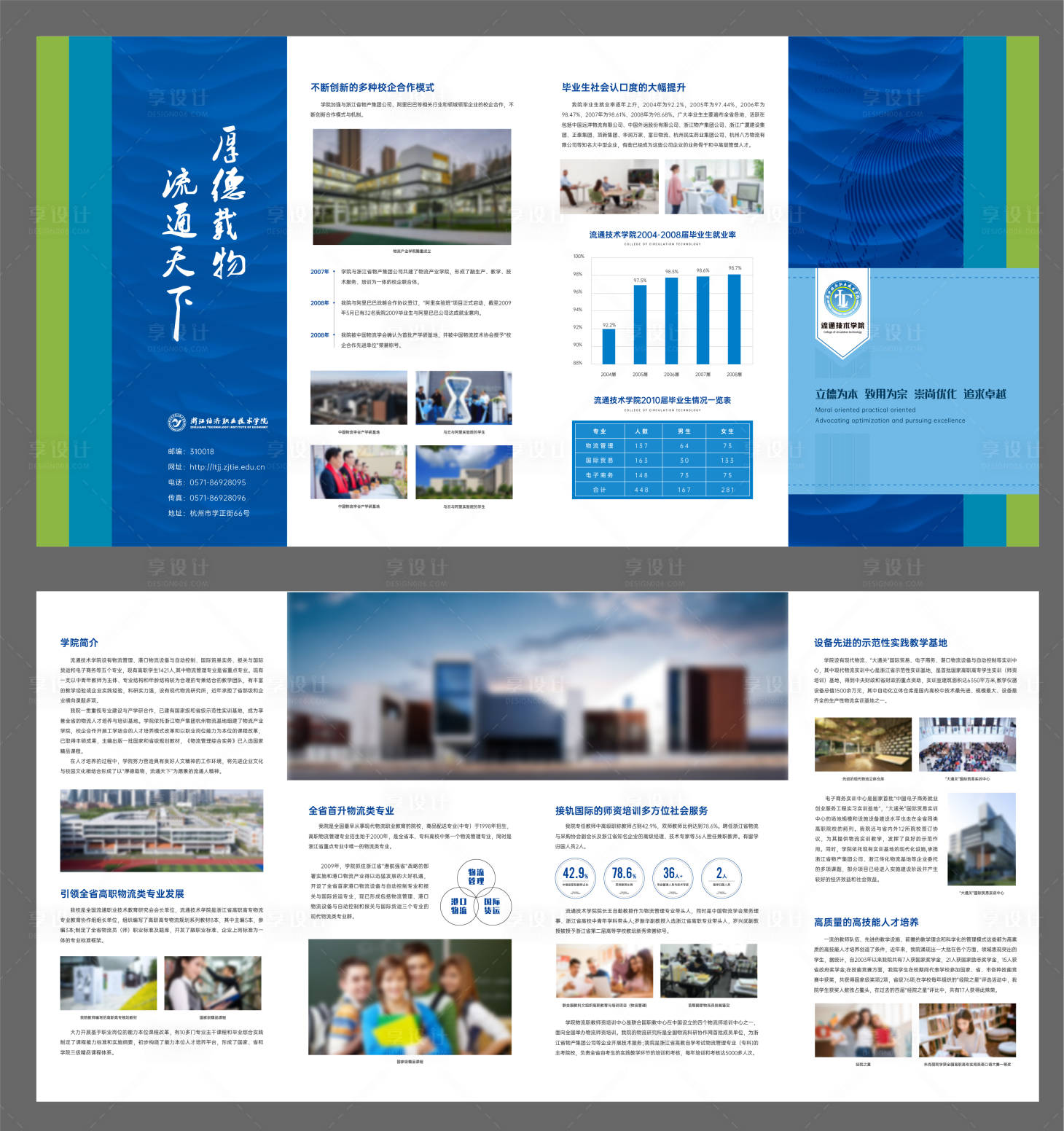 源文件下载【学校招生简章四折页DM单页】编号：27010005327542522