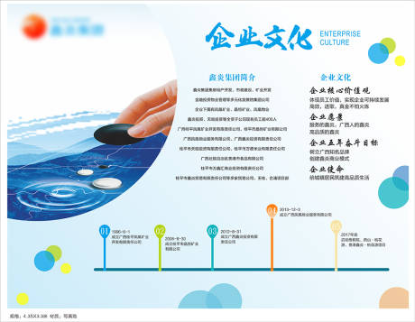 源文件下載【享設計】搜索編號：94250005248441891【企業文化背景板】