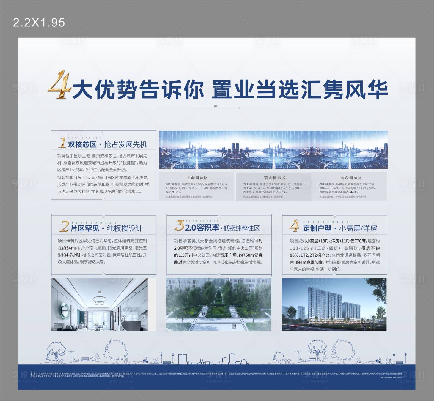 源文件下載【享設計】搜索編號：26320005008552830【房地產4大必買理由燈箱】