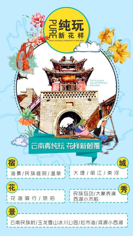 源文件下载【云南旅游海报 】编号：28780005055228259