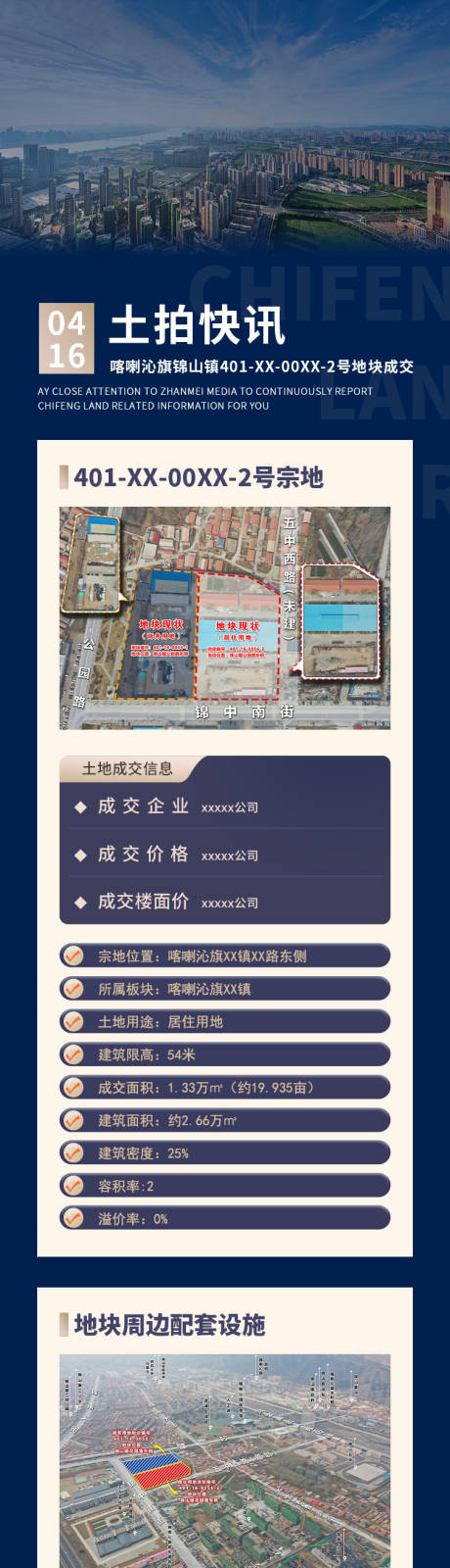 源文件下載【土拍快訊長圖】編號：23350005099213593