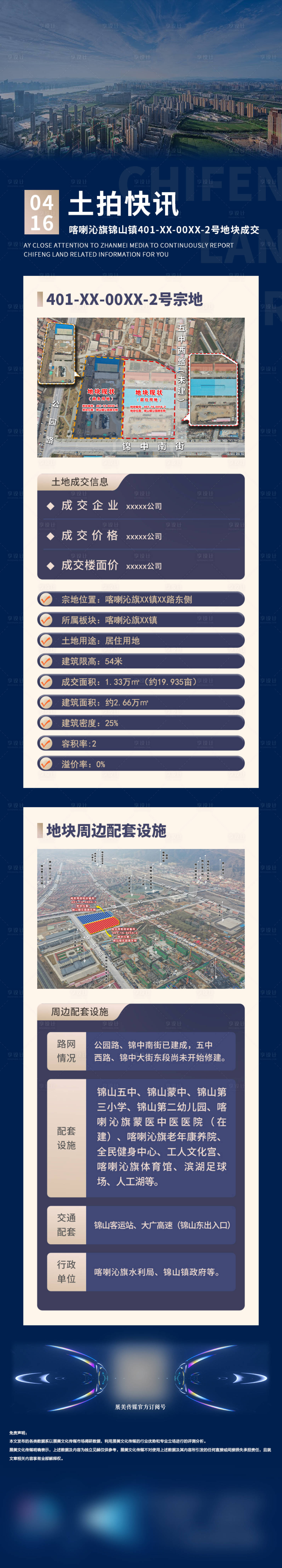 源文件下載【享設計】搜索編號：23350005099213593【土拍快訊長圖】