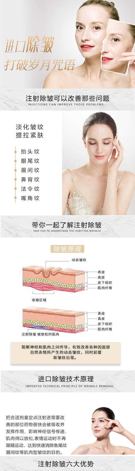 源文件下载【进口除皱详情】编号：51330004965841301