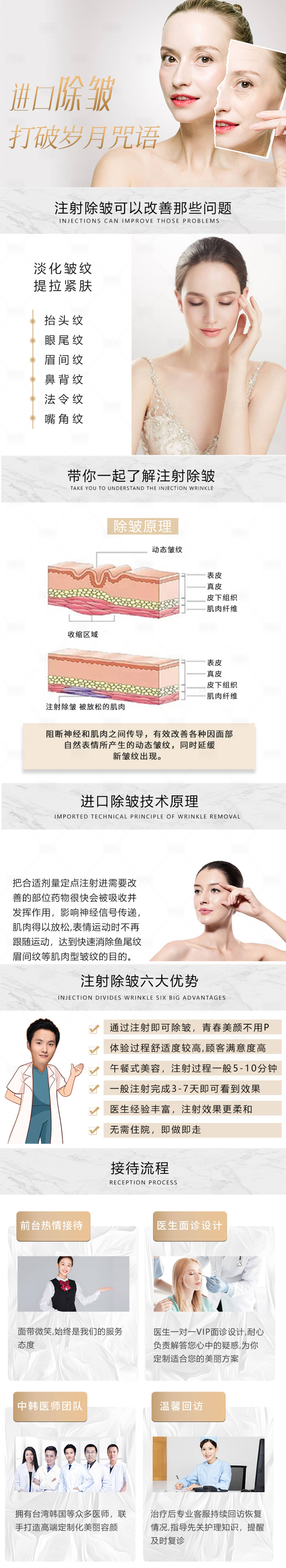 源文件下载【享设计】搜索编号：51330004965841301【进口除皱详情】