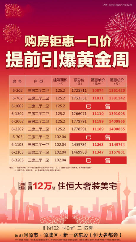 源文件下载【房地产一口价房源海报】编号：45320004997695575