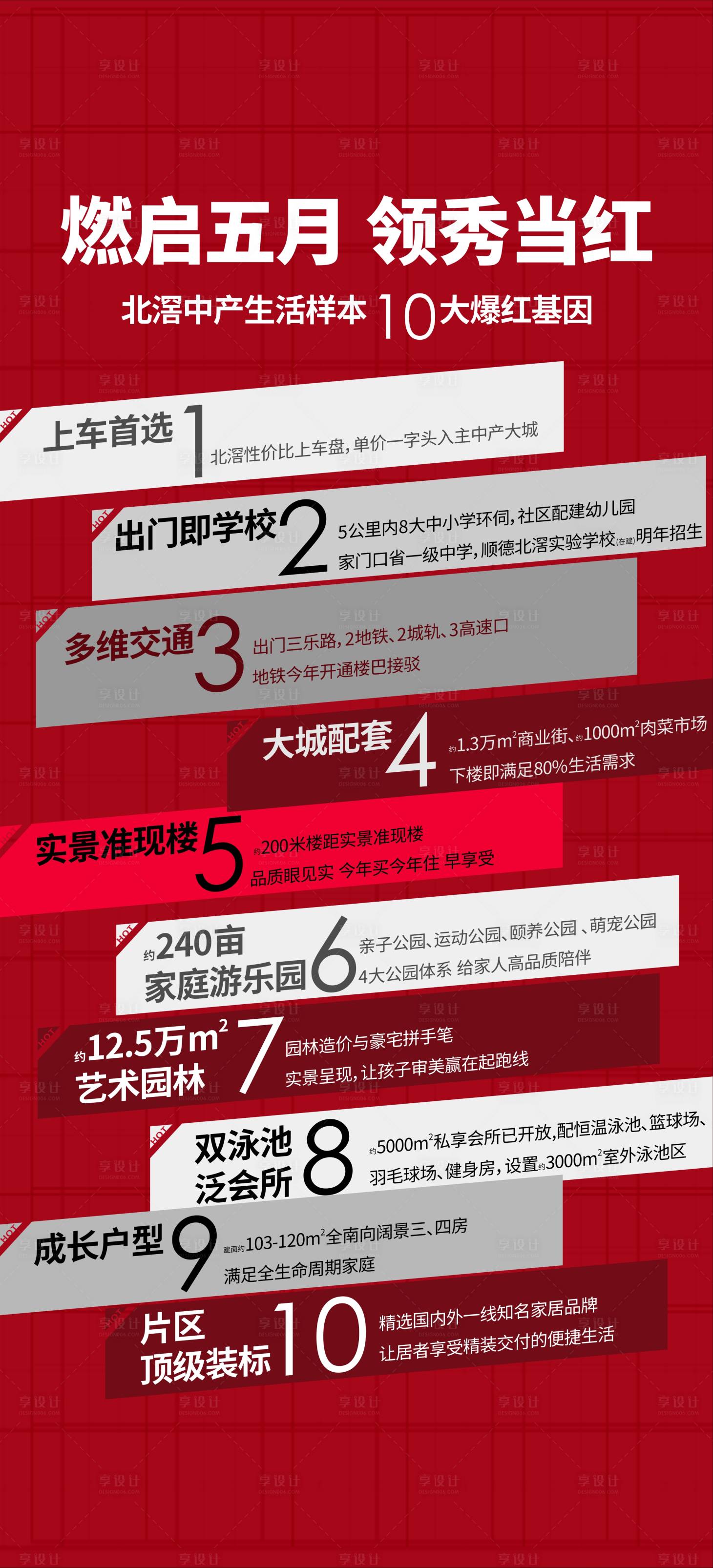 源文件下載【享設計】搜索編號：98160005164398697【熱銷價值稿】