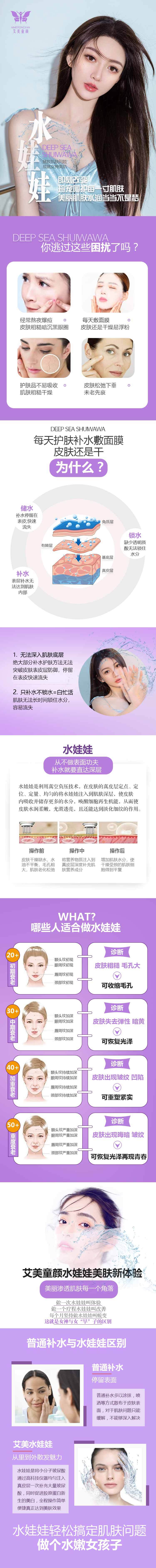 源文件下載【醫美水光針海報長圖】編號：71330005066572694