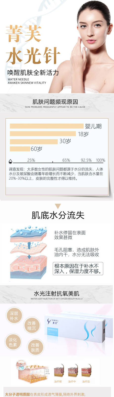 源文件下载【菁芙水光针电商详情】编号：20210603231815182