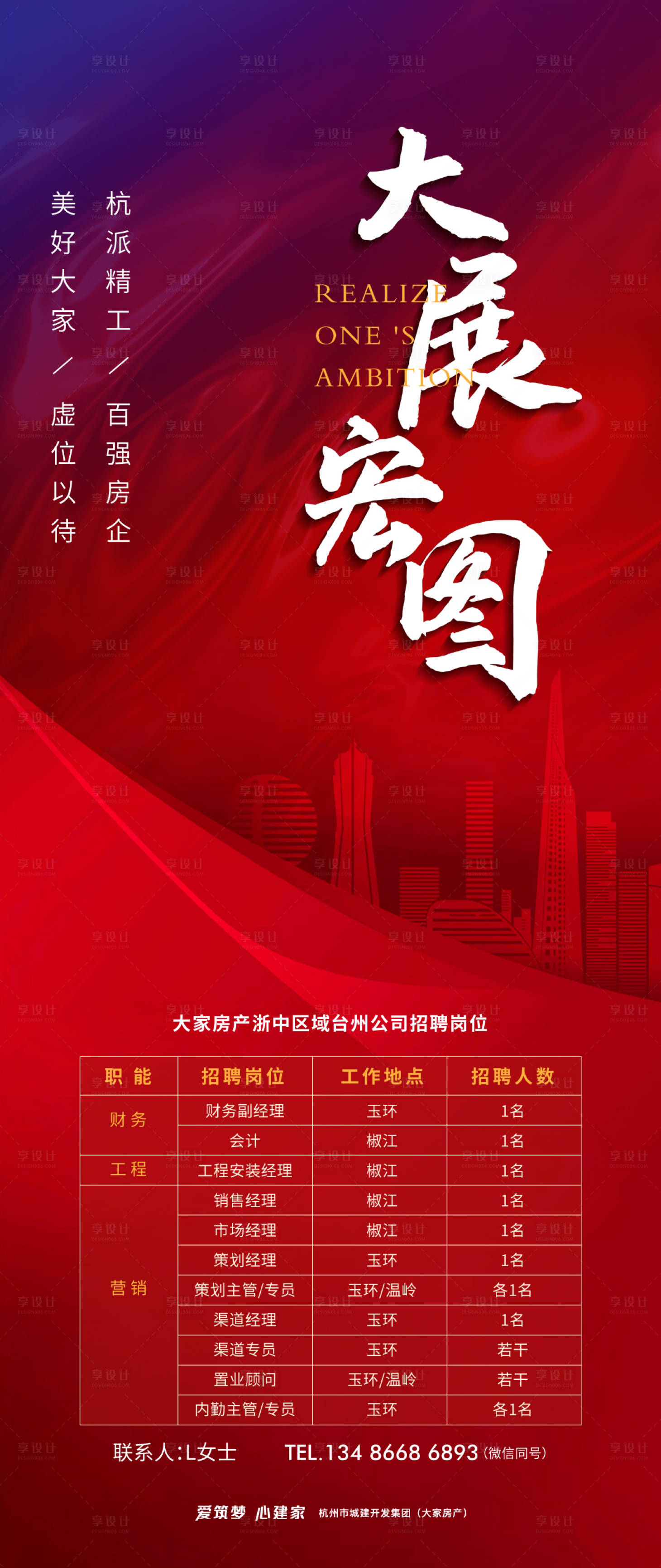 源文件下載【招聘海報(bào)地產(chǎn)】編號(hào)：96600004992252952