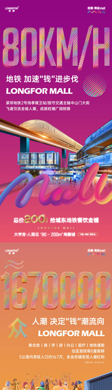 源文件下载【房地产商业系列稿】编号：43020005220765644