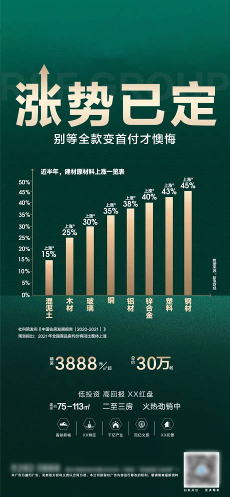 源文件下载【地产降价促销海报】编号：11630005109073084