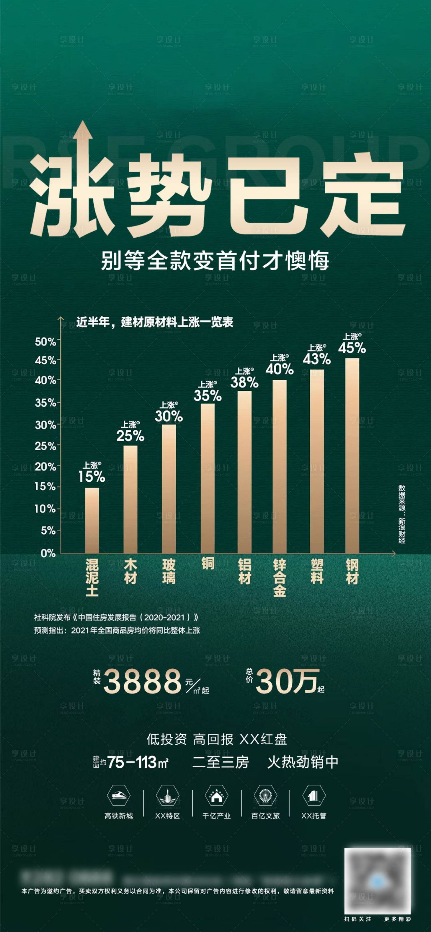 源文件下載【享設(shè)計(jì)】搜索編號(hào)：11630005109073084【地產(chǎn)降價(jià)促銷海報(bào)】
