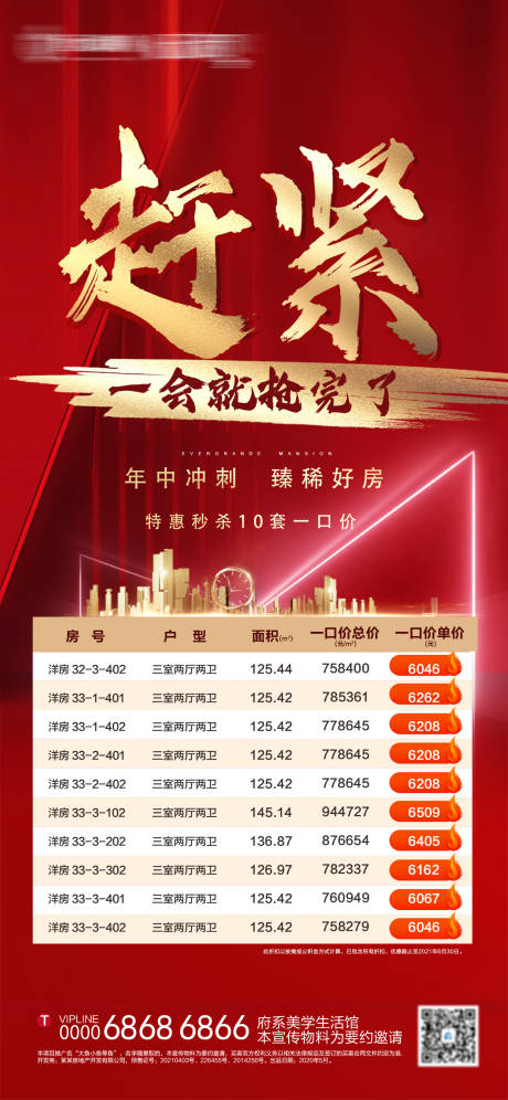 源文件下载【地产红金特价房一口价促销大字报】编号：76580005347884369