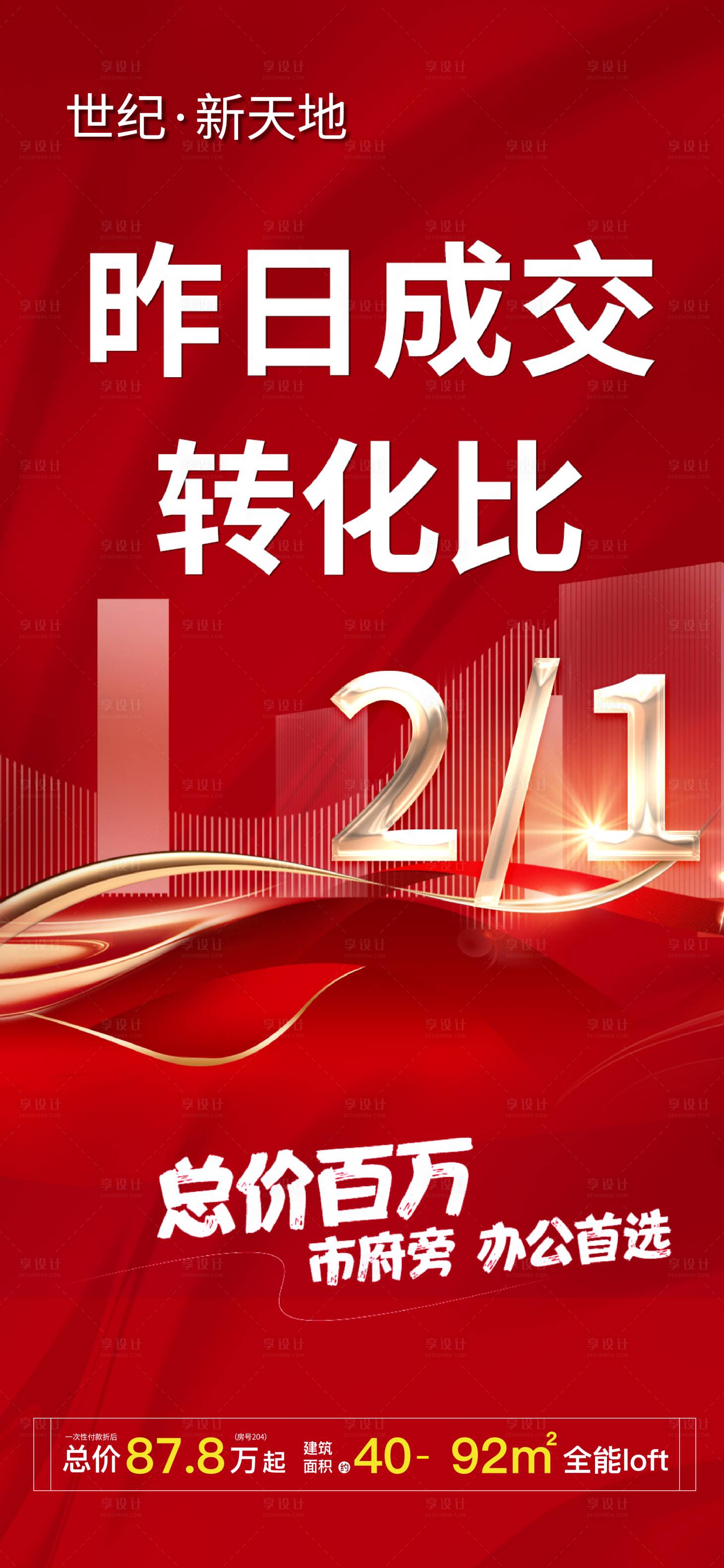 源文件下載【享設(shè)計(jì)】搜索編號(hào)：58960005278695832【成交轉(zhuǎn)化比海報(bào)】