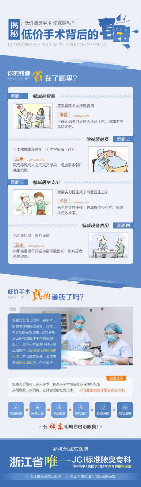 源文件下载【享设计】搜索编号：65210005362609897【医疗低价手术套路长图海报】