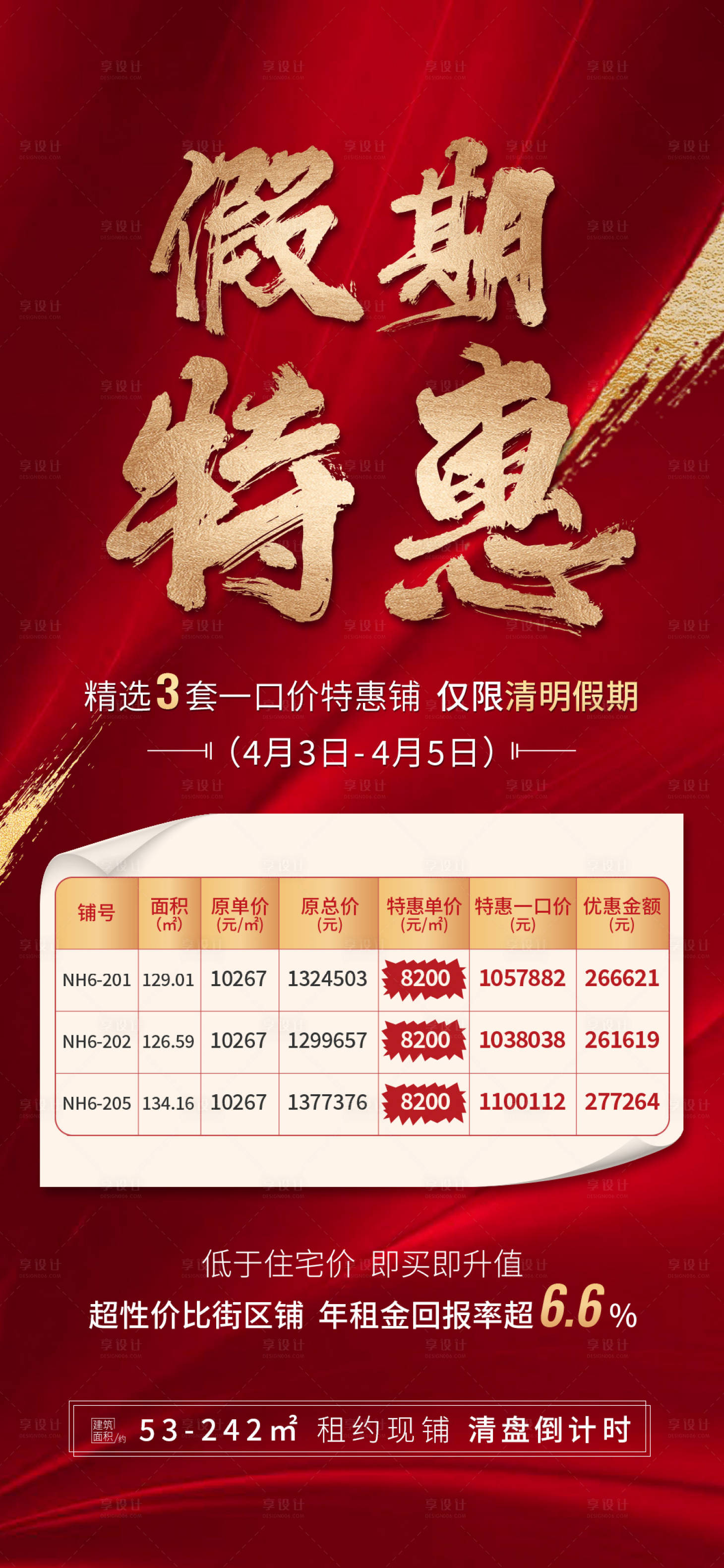 源文件下载【热销地产微信推图特惠海报】编号：91420005214089538