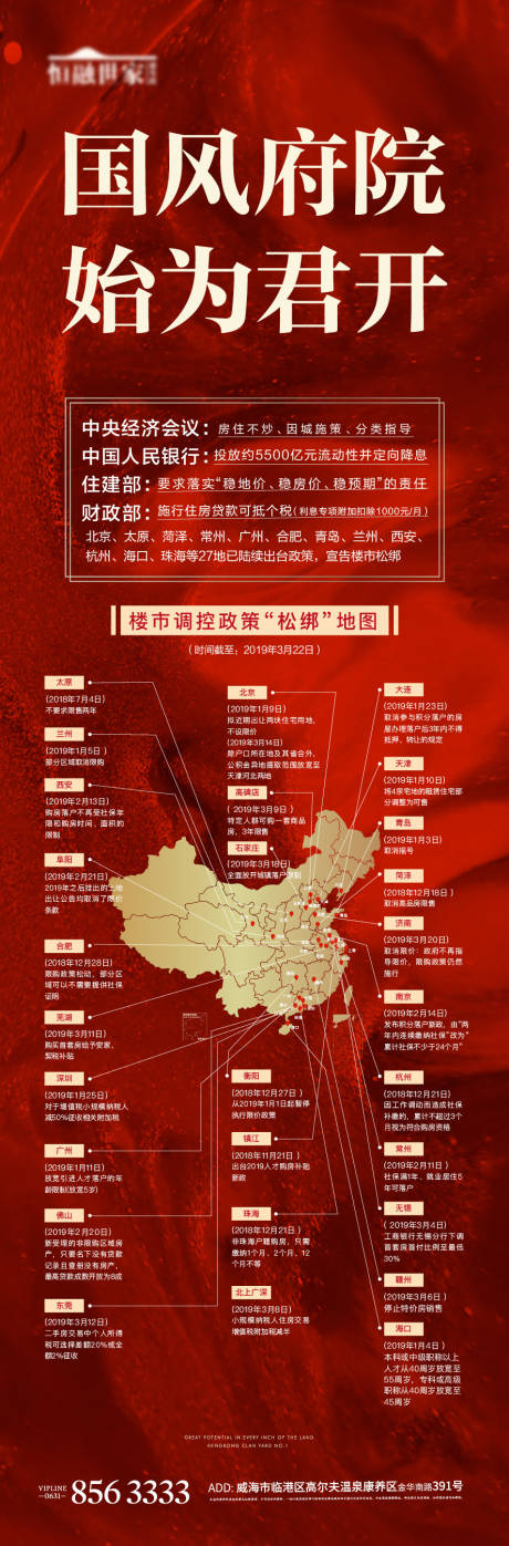 源文件下载【地产政策地图土拍海报】编号：63650004838998958