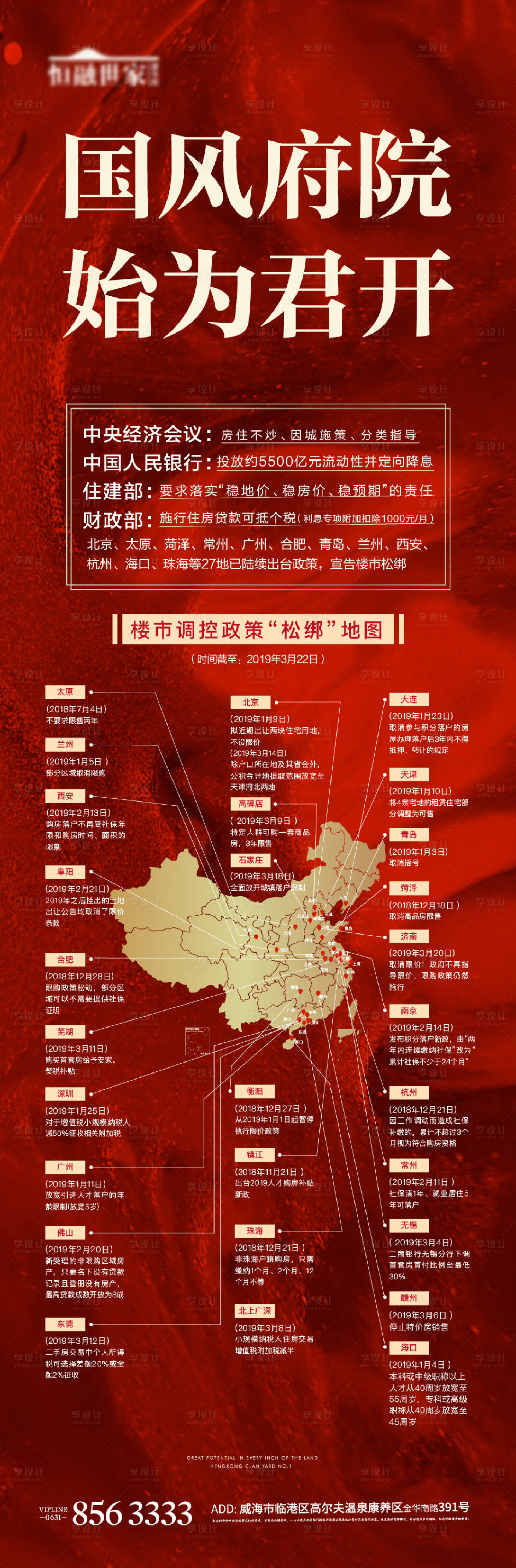 源文件下载【享设计】搜索编号：63650004838998958【地产政策地图土拍海报】