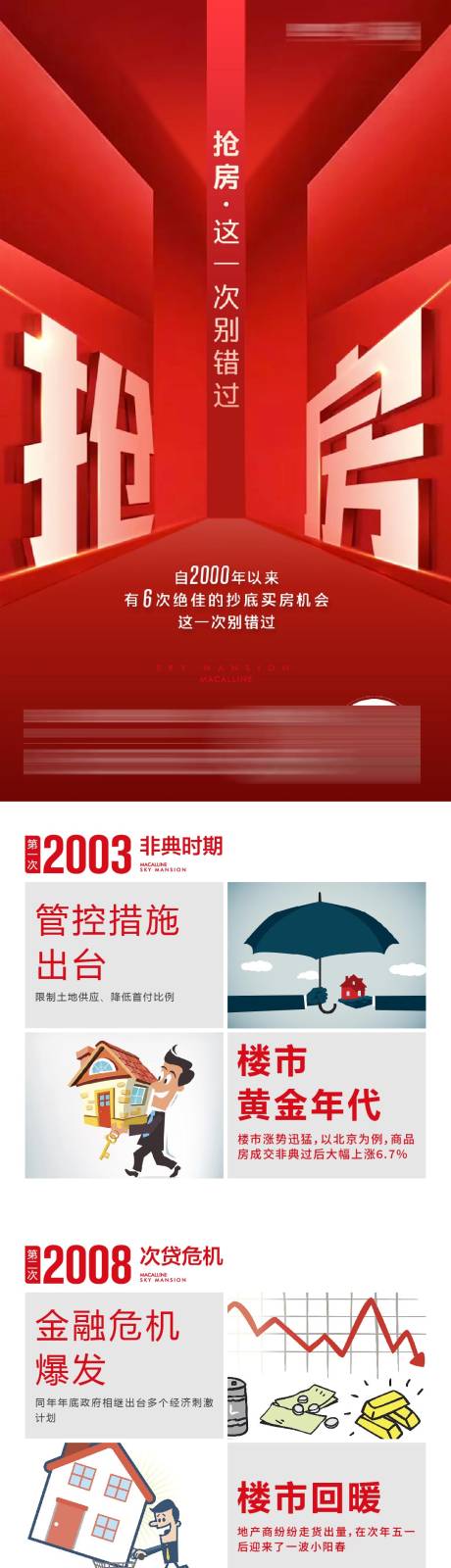 源文件下载【房地产加推大字报长图海报】编号：20210616155029801