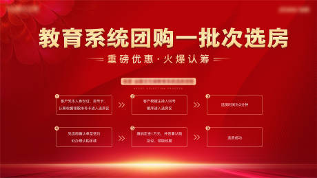源文件下载【享设计】搜索编号：21000005015849696【地产认筹流程海报】