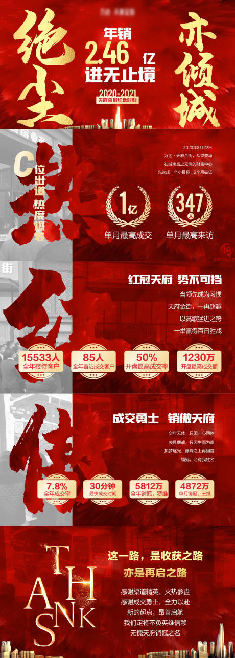 源文件下载【享设计】搜索编号：64580005218755351【商铺PPT】