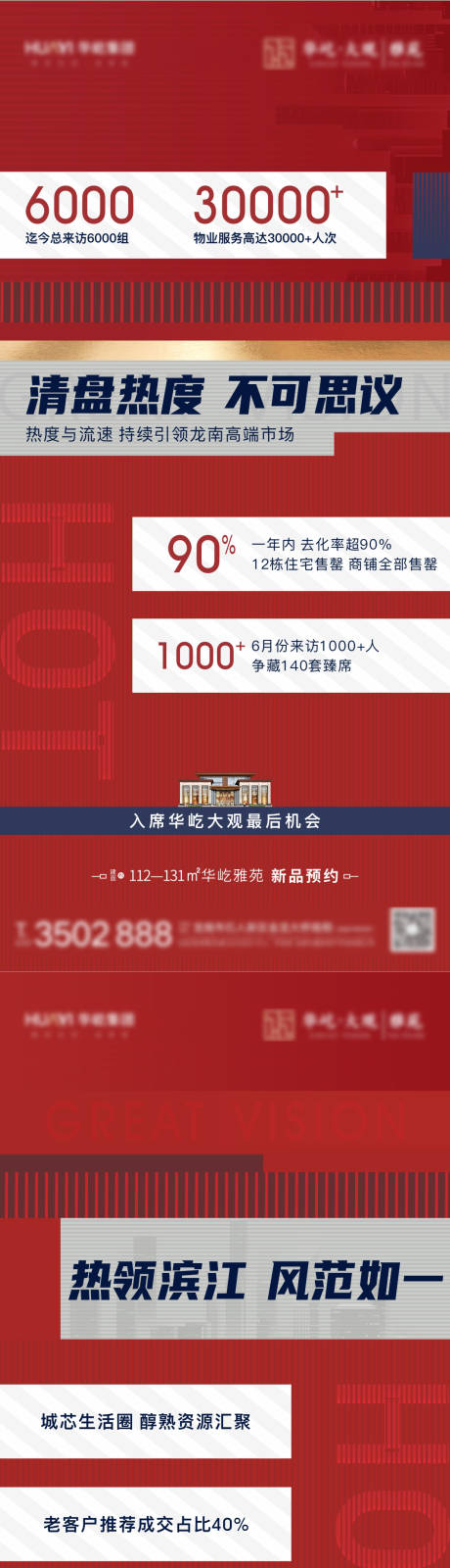 源文件下载【地产数字热销】编号：27710005230931387