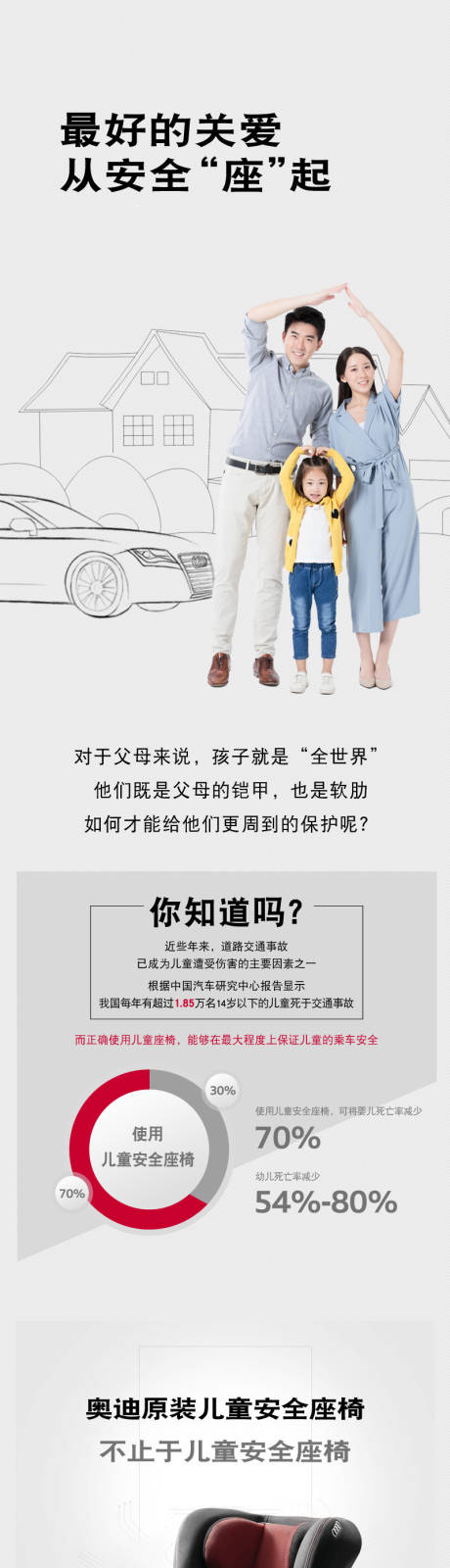 源文件下载【安全座椅电商详情页】编号：94510004957021233