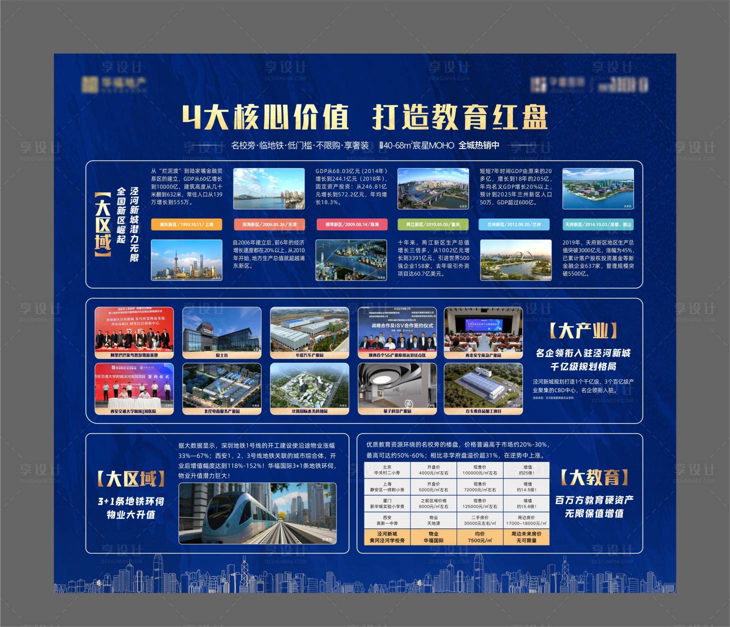源文件下載【享設計】搜索編號：35790005150334102【價值點拉網(wǎng)展架】