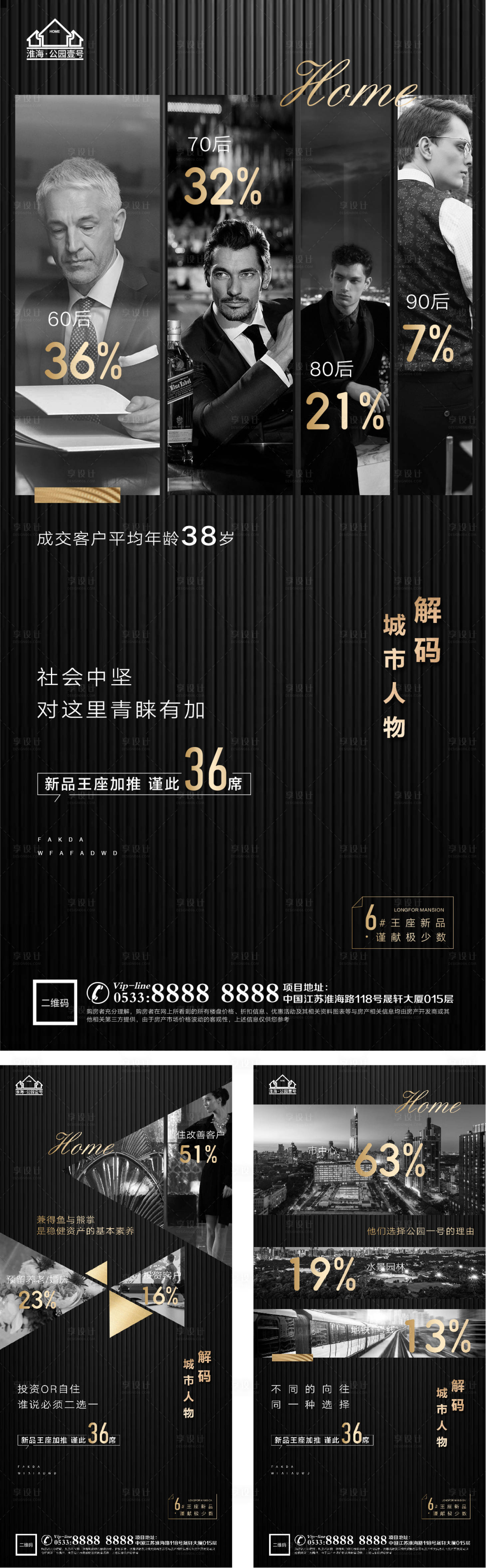源文件下載【城市大都會數字解碼地產微信H5】編號：22850005207075227