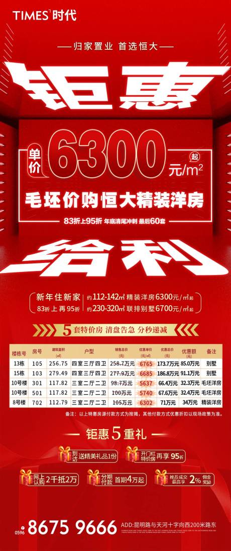 源文件下载【地产价值点商业卖点营销  】编号：92340005288982682