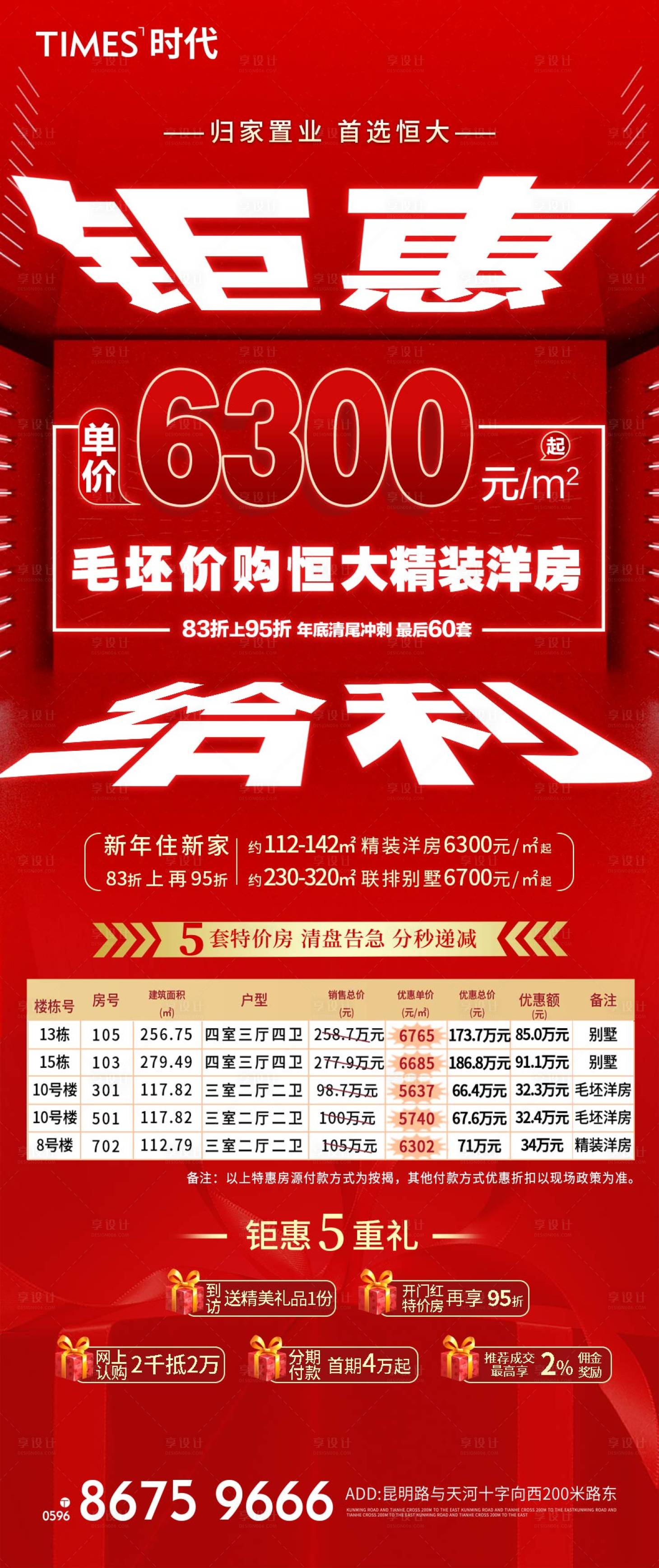 源文件下載【享設計】搜索編號：92340005288982682【地產價值點商業(yè)賣點營銷  】