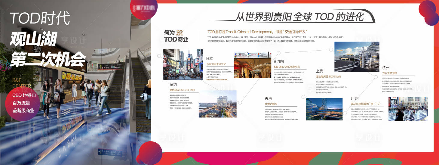 源文件下载【享设计】搜索编号：14380005102003991【房地产展板】