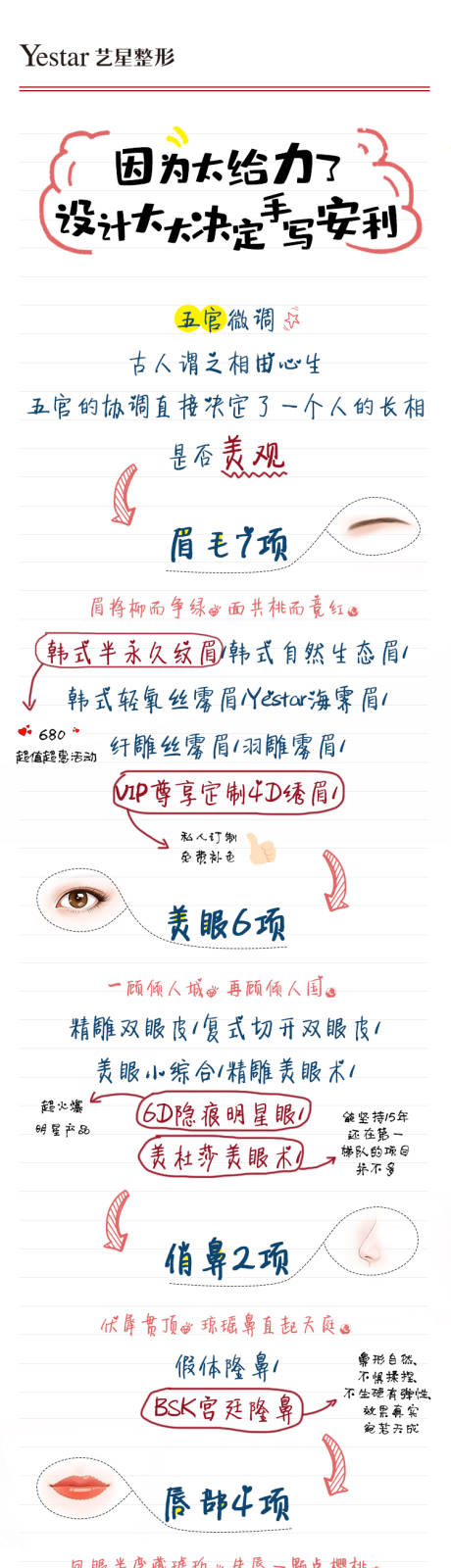 源文件下载【艺星手写整形项目案例图】编号：65640005052586986