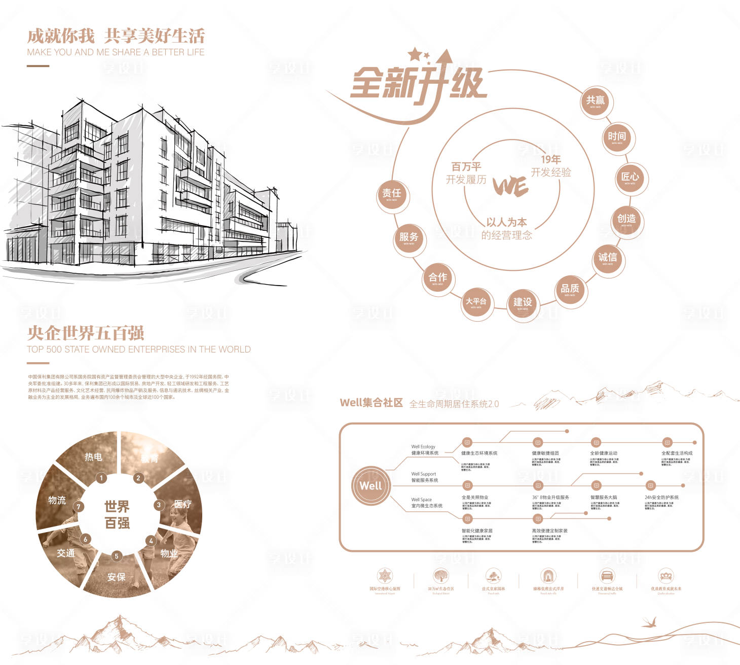 源文件下载【企业品牌文化历程墙】编号：20210608214639892